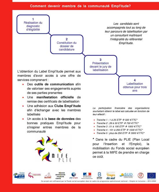 empl'itude 2